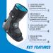 Ossur Formfit Walker Boot - Medical Grade Low Top Walker Boot for Broken Foot Sprained Ankle & Fractures | Breathable Pneumatic Technology | International Shipping - Buy Online on GoSupps.com