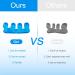 Eupsiiu 7-Piece Washable Toe Separator Set for Perfect Nail Polish Application - Ideal for Men & Women (Blue & White) - Buy Online on GoSupps.com