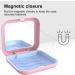 BVN Pink Denture Box | Travel-Friendly Container for Braces & Dentures | Durable & Stylish - Buy Online on GoSupps.com