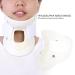 Rewrise Neck Splint & Support Brace for Pain Relief - Anatomically Shaped Orthosis for Sore Neck - Buy Online on GoSupps.com