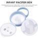 Milists 2-Piece Cartoon Animal Pacifier Storage Case - Clear Dust-Proof Container for Travel & Home - Ideal for Baby Essentials - Buy Online on GoSupps.com