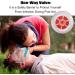 Buy AOUTACC CPR Facial Protection Mask - 50 Pack Keychain Disposable Emergency Set for First Aid Training & Heart Recovery - International Shipping Available - Buy Online on GoSupps.com