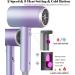 2000W Ionic Hair Dryer for Fast Drying - Lightweight Blow Dryer with Stand, Gradient Purple - Ideal for Women, Kids, Home, Travel & Salon - Buy Online on GoSupps.com
