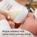 Philips Avent Natural Response Baby Bottle - 260ml BPA Free, Giraffe Pattern | Babies 1 Month+ - Model SCY903/66 - Buy Online on GoSupps.com