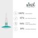 Martiderm Flash Ampoule - Hyaluronic Acid & Tightening Proteins for Instant Lift & Hydration | 5 Ampoules for Men & Women - Shop Internationally - Buy Online on GoSupps.com