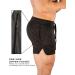 FLYFIREFLY Men's Gym Workout Shorts - Lightweight Athletic Running Shorts for Bodybuilding Training in Black - Size Medium - Buy Online on GoSupps.com