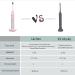 Buy Sonic Electric Toothbrush with 4 Brushes Timers & Travel Bag - Pink C-Rosa | International Shipping Available - Buy Online on GoSupps.com