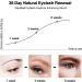 ZOYDP Eyebrow Growth Serum - Rapid Brow Growth for Thicker, Fuller Brows - Gentle & Safe 3ML - Buy Online on GoSupps.com
