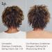 Living Proof Curl Moisturizing Shine Oil 1.7 Fl Oz - Hydrating Hair Treatment - Buy Online on GoSupps.com