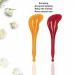 2pcs Acupuncture Pen Set - Manual Gua Sha Massage Tool for Deep Tissue Relief - Buy Online on GoSupps.com