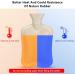 Portable Heat Bottle with Soft Cover - 1L Warm Water Bottle for Kids & Adults | Fluffy Bed Bottle - Buy Online on GoSupps.com