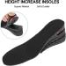 Height Adjustable 4-Layer Insoles for Men & Women - Boost Comfort & Elevate Your Height - Buy Online on GoSupps.com