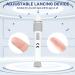 Accu2 Blood Glucose Monitor Diabetes Testing Kit - 50 Test Strips, Lancets & Lancing Device Included - Buy Online on GoSupps.com