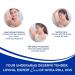 NIVEA Protect & Care Alcohol-Free Roll-On Deodorant - 48H Anti-Perspirant Protection (Pack of 3) - 0.57 Fl Oz Each - Buy Online on GoSupps.com