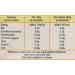 Angel Delight Banana Flavour Dessert Mix 59g Sachet - Delicious and Easy to Make - Buy Online on GoSupps.com