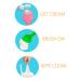 Baby Bum Brush - Original Diaper Rash Cream Applicator | Soft Silicone  Gift Idea [Blue] - Buy Online on GoSupps.com