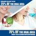 Shinyteeth Mouthwash (2PCs) - Tartar Removal & Teeth Whitening - Fresh Mint Flavor for Optimal Oral Care - Buy Online on GoSupps.com