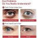 Eye Creams NIACINAMIDE + Peptide Max Eye Cream for Dark Circles Puffy Eyes Anti-Wrinkle Anti-Aging Eye Creams - Buy Online on GoSupps.com