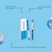 Cr me l'essence lastique au collag ne polypeptidique lotion raffermissante anti-rides au collag ne lifting hydratant pour le visage et le cou claircit la peau r duit les ridules (16 pi ces) - Buy Online on GoSupps.com