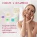 Ceramide Serum for Face - Hydrating Face Serum for Women - Anti Aging - Ceramide Barrier Repair with Centella Vitamin A C E - Anti Aging Serums for Dry Sensitive Skin - 1 Fl Oz - 1 Pack 1 Fl Oz (Pack of 1) - Buy Online on GoSupps.com
