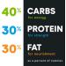 ZonePerfect MACROS Fruity Cereal Bars - 5 Pack (1.76 oz each) | High Protein Snack - Buy Online on GoSupps.com