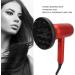 Ionic Hair Dryer 1800W Fast Drying Low Noise Blow Dryer 3 Heat Mode Constant Temperature Negative Ionic Technology Portable Hair Blow Dryer (US Plug 110V) - Buy Online on GoSupps.com