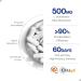 Just Glow CELLg8 Liposomal Glutathione 500mg 60 Capsules - Clinically Studied & Tested by 3rd Party - Supplement for Antioxidants Cellular Health - Made in Canada (2 Months Supply) - Buy Online on GoSupps.com
