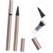 Healvian 20 Pcs Eyeliner Empty Pipe Eyeliner Tube Empty Eyelash Tube Empty Nail Oil Pen Plastic 1 count (Pack of 1) Goldenx4pcs - Buy Online on GoSupps.com