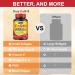 CoQ10 200mg Softgels with Vitamin E & Omega 3-6-9 | High Absorption Coenzyme Q10 with Bioperine | Antioxidant & Heart Support Supplement | 120 Servings - Buy Online on GoSupps.com
