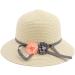 Integrity.1 Girls Summer Sun Hat & Small Bag Set - Milky White Flower Visor & Straw Hat for Kids - Buy Online on GoSupps.com