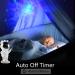 Galaxy Projector with Nebula Timer and Remote Control - Bedroom Aesthetics Night Light for Christmas and Birthdays - Buy Online on GoSupps.com