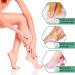 Buy Silicone Socks for Moisturized Feet | 2 Pairs Pink Rose & Skin Color for Dry Cracked Skin - Buy Online on GoSupps.com
