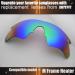 IMYTPFT Compatible Replacement Lenses for Oakley M Frame Heater - Red/Green | One Size - International Shipping Available - Buy Online on GoSupps.com