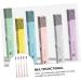 5th Soft Bristle Toothbrush for Adults - Gum Care Caries Protection Small Head Design - Ideal for Sensitive Teeth - Buy Online on GoSupps.com