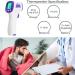 Infrared Forehead Thermometer for Adults and Babies - High Accuracy Non-Contact Digital Body Temperature Monitor - Buy Online on GoSupps.com