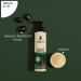 Pil-grim Patu & Keratin Hair SMOOTHENING SHAMPOO for Dry & Frizzy hair | Sulphate & Paraben free shampoo for Women & Men | Shampoo for hair Smoothening & healthy scalp | 200 ml - Buy Online on GoSupps.com