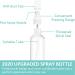 ZALUJMUS Mini Spray Bottles - Empty Plastic 50ml & 100ml with Labels (3 x 50ml) | Ideal for Travel & DIY | Shop Internationally - Buy Online on GoSupps.com