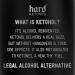 Buy Hard Ketones Dr. Up Unsweetened - 0.0% Alcohol Alternative | 12 Pack of 8.4 Oz Cans | 7% Ketohol | International Shipping Available - Buy Online on GoSupps.com