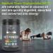 Buy Garden of Life Dr. Formulated Keto Organic MCT Powder 10.58 oz â€“ Keto Fuel & Energy Boost - Buy Online on GoSupps.com