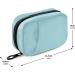 Buy Naanle 7 Day Pill Box - Travel Organizer Bag Compact Sky Blue Vitamin & Supplement Holder - Buy Online on GoSupps.com
