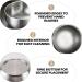 GYOTUU Stainless Steel Shaving Bowl with Lid - 4.3 Round Metal Bowl for Shaving Soap & Cream - Perfect for Men - Durable & Multipurpose - Buy Online on GoSupps.com