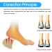 Orthopedic Silicone Gel Heel Wedge Insoles - 2 Pairs | Foot Alignment Support for O/X Leg, Bowlegs and Knock Knees - Buy Online on GoSupps.com