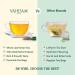 Vahdam Green Tea Trial Set - 5 Flavors 20 Tea Bags | Long Leaf Pyramid Variety Pack | Perfect Gift for Tea Lovers - Buy Online on GoSupps.com