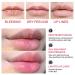 3 Pcs Waterproof Color Changing Lipstick Set for Girls - Long Wearing Balm for Magic Mood Change | Tinted Lip Stain Gloss Plumper - Permanent Matte Finish - Buy Online on GoSupps.com
