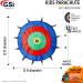 12-Foot Round Rainbow Parachute Toy for Gymnastics & Outdoor Play - Buy Online on GoSupps.com