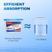 Vacplus 12 Pack Moisture Absorbers - 10.5 Oz Humidity & Odor Eliminators for Bathroom Closet & Kitchen - Fragrance Free - Blue - Buy Online on GoSupps.com