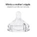 Yooforea Silicone Coated Glass Baby Bottle 0M+ with Slow Flow Nipple - Anti-Colic, Wide Neck Design - Shatter Protection, BPA BPS PVC Free - 3 Ounce Cream Bottle - Buy Online on GoSupps.com