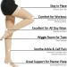 Ailaka Thigh High 20-30 mmHg Compression Stockings - XX-Large, Beige (Open Toe) | Medical Grade Compression Leg Sleeves for Varicose Veins, Edema, Leg Pain, Swollen Feet | Post-Surgery Relief | For Women and Men | 1 Pair - Buy Online on GoSupps.com