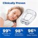 Auricalm Tinnitus Relief Device 2023 - Stop Ear Ringing with Biancat Ear Cuff Set (3 Pairs) - Buy Online on GoSupps.com