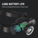 Windfire Scuba Diving Light 5000 Lumen Headlamp | 5 Modes XM-L2 Dive Flashlight | IPX8 Waterproof, 80m Underwater | Safety Snorkeling Light with Charger - Buy Online on GoSupps.com
